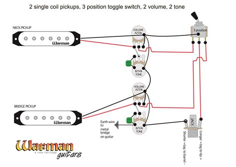 Mastering Tone: Unlocking Guitar Wiring Secrets with Rotary Switch Caps